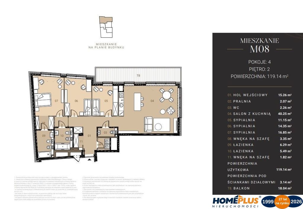 0%, deweloperski apartament - Górny Mokotów