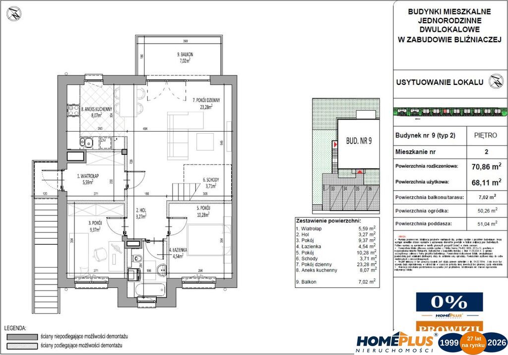 0%, 2 m-ca parking.i poddasze dodatkowo