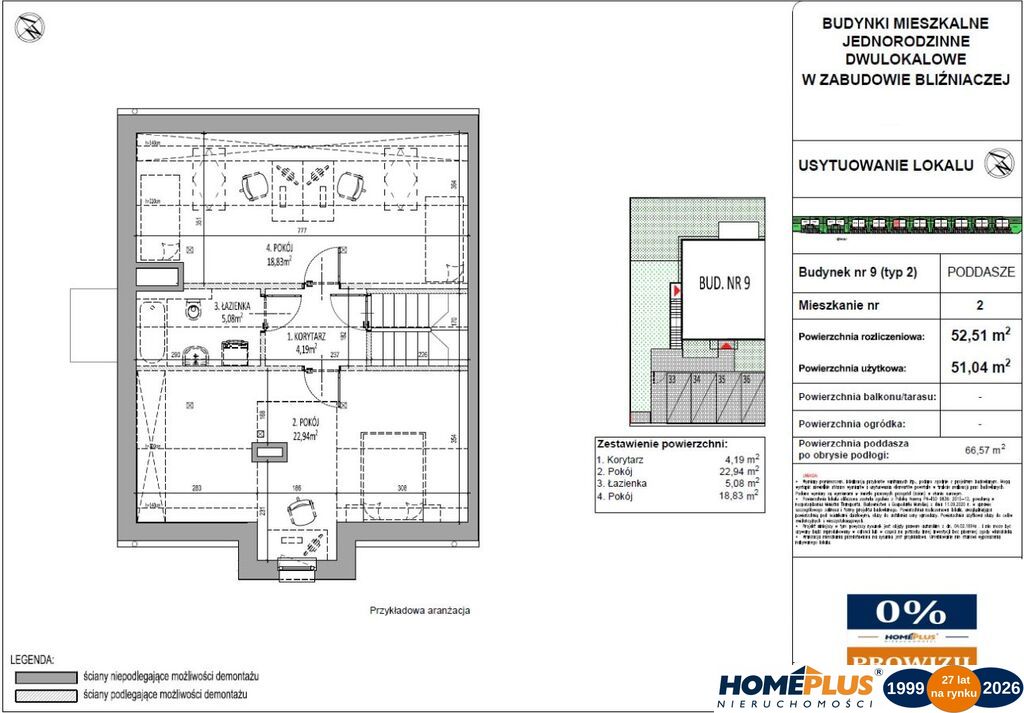 0%, 2 m-ca parking.i poddasze dodatkowo