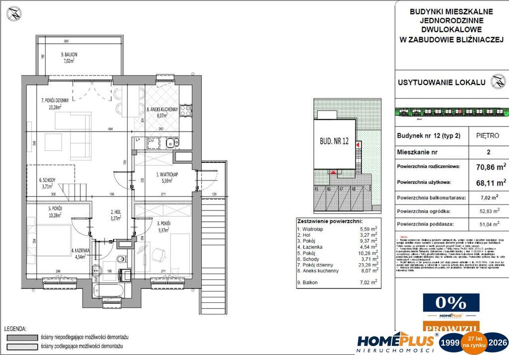 0%, 2 m-ca parking.i poddasze dodatkowo