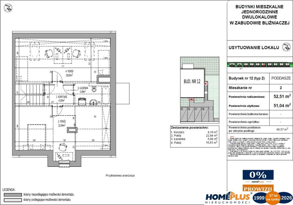 0%, 2 m-ca parking.i poddasze dodatkowo