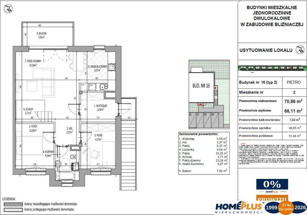 0%, 2 m-ca parking.i poddasze dodatkowo