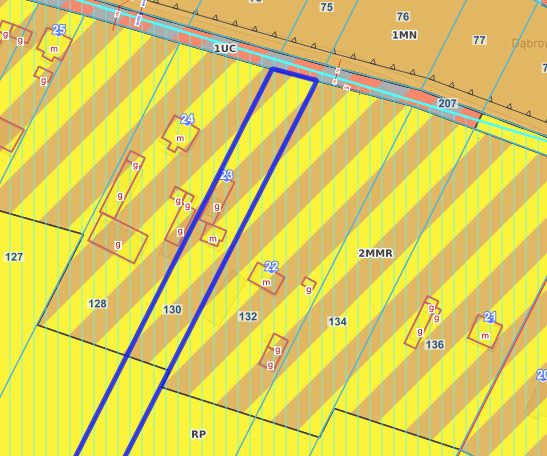 Ogrodzona działka z domem i garażem