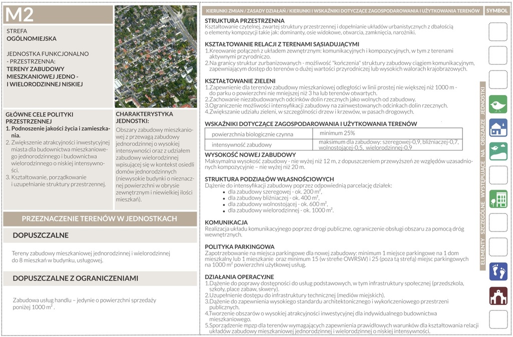 Działka inwestycyjna na Chojnach