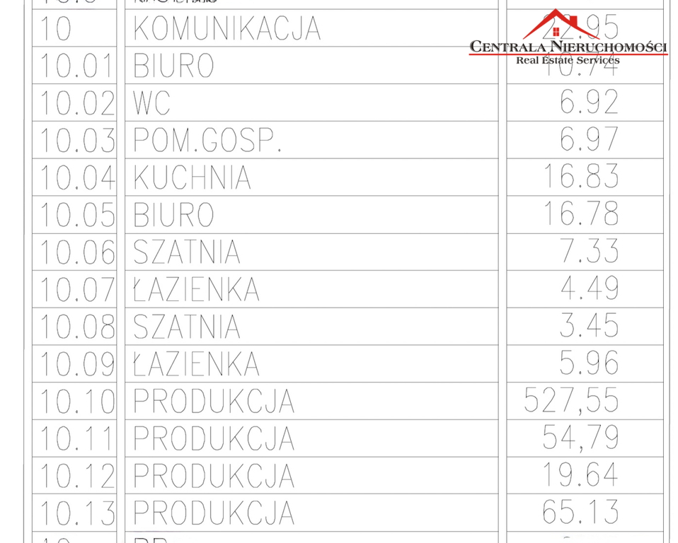 Hala produkcyjna z dużym parkingiem