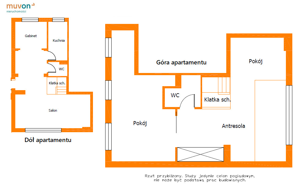 Umowa przedwstępna! Apartament na Zdrowiu
