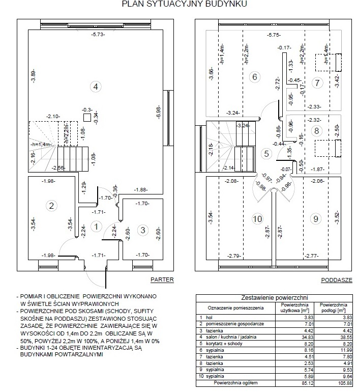 24 Domy pod klucz RYN nad jeziorem, własna marina