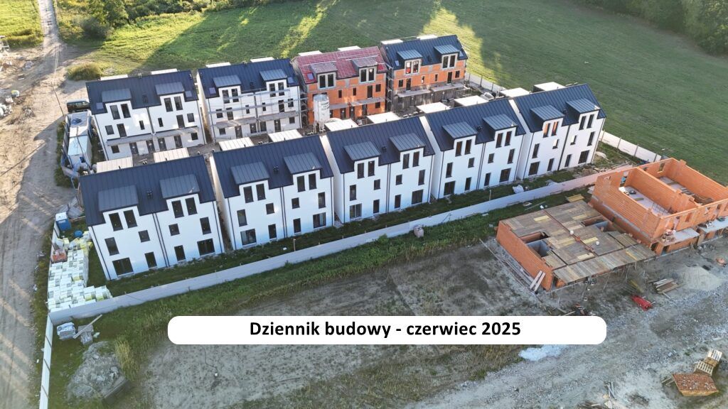 0%,osiedle w pobliżu S8 i ul.Korczaka w Radzyminie