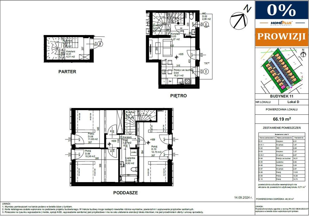 0%,osiedle w pobliżu S8 i ul.Korczaka w Radzyminie