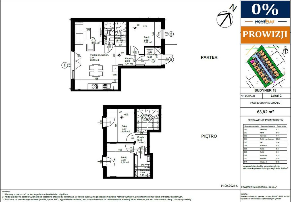 0%,osiedle w pobliżu S8 i ul.Korczaka w Radzyminie