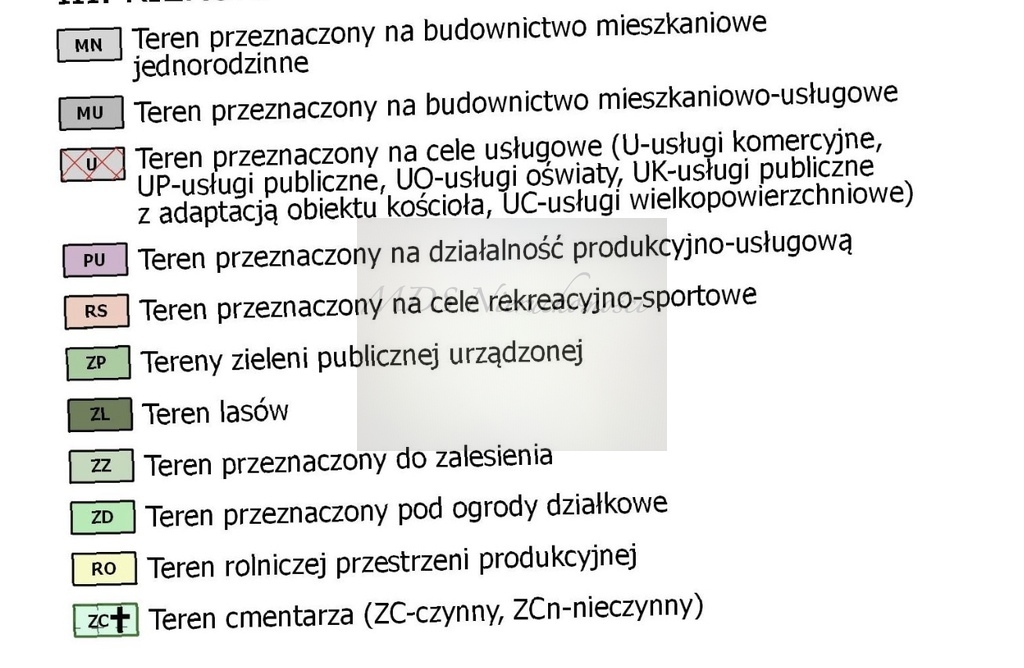 działka produkcja, usługi przy S17 w Woli Duckiej