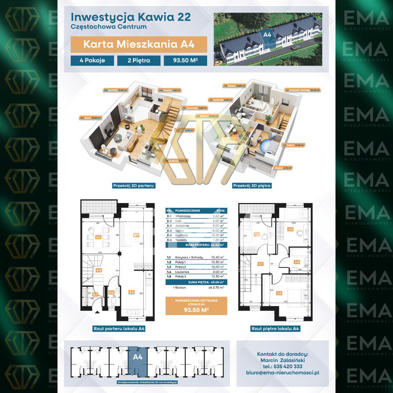 NOWA INWESTYCJA W SERCU CZĘSTOCHOWY!