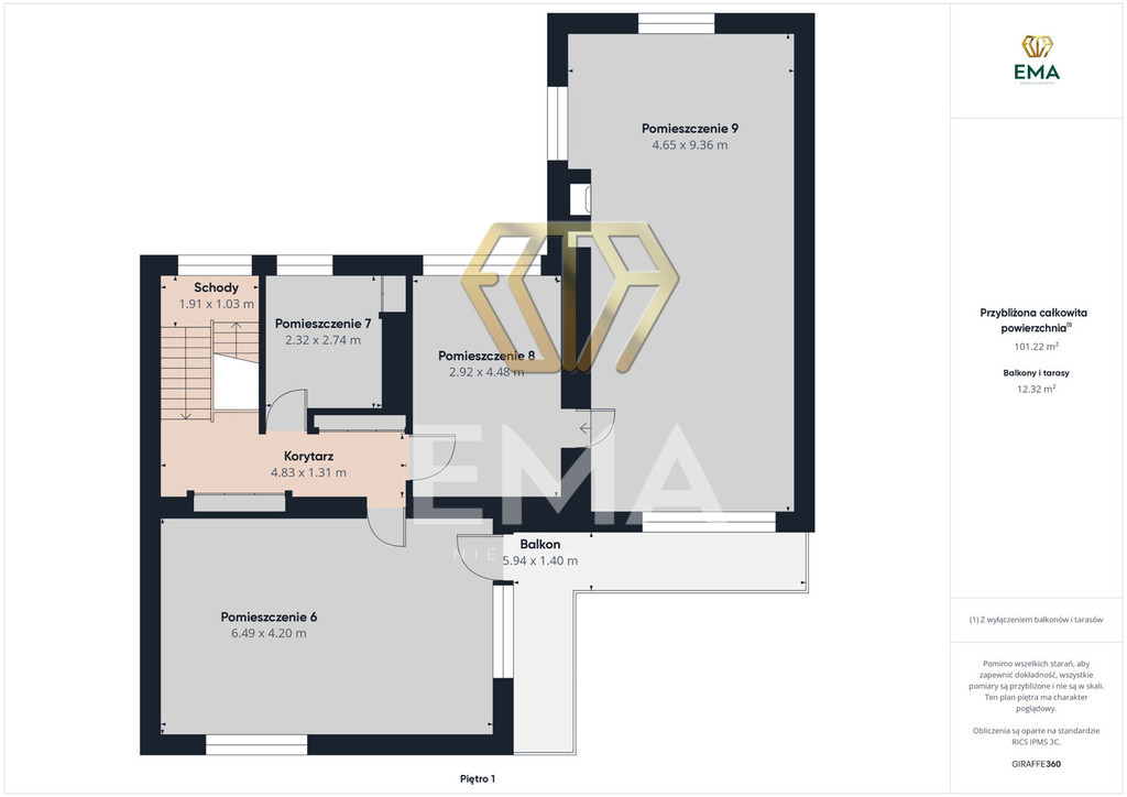 Dom do własnej Aranżacji/WARUNKI na 4 lokale