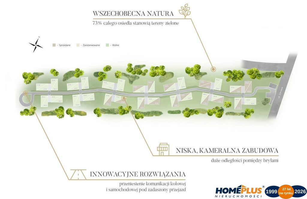 Domy 2-lokalowe w cichej części Miasteczka Wilanów