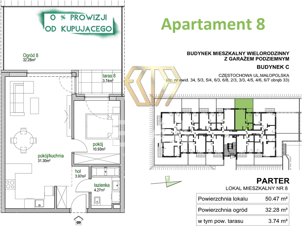 Mieszkanie z ogródkiem na sprzedaż Parkitka