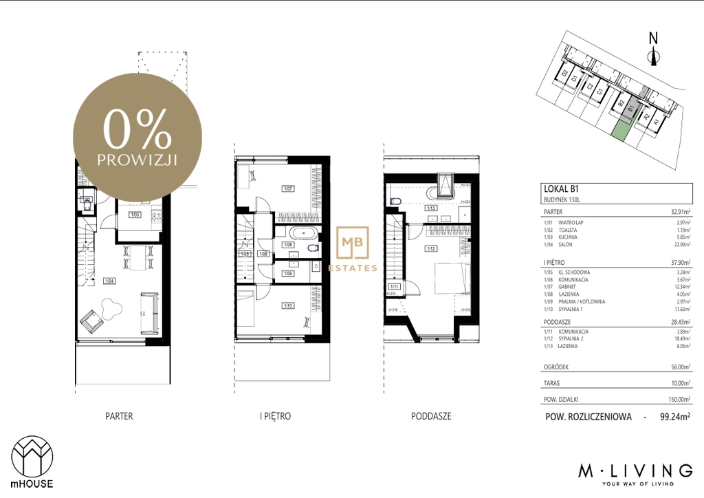 Nowoczesny Bliźniak w Uzdrowiskowej Części Miasta