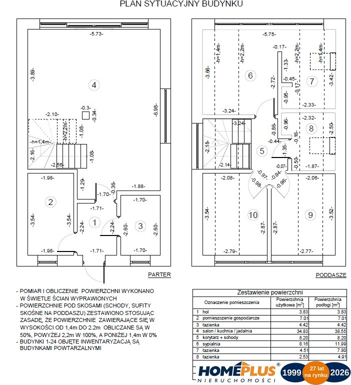 24 Domy pod klucz RYN nad jeziorem, własna marina