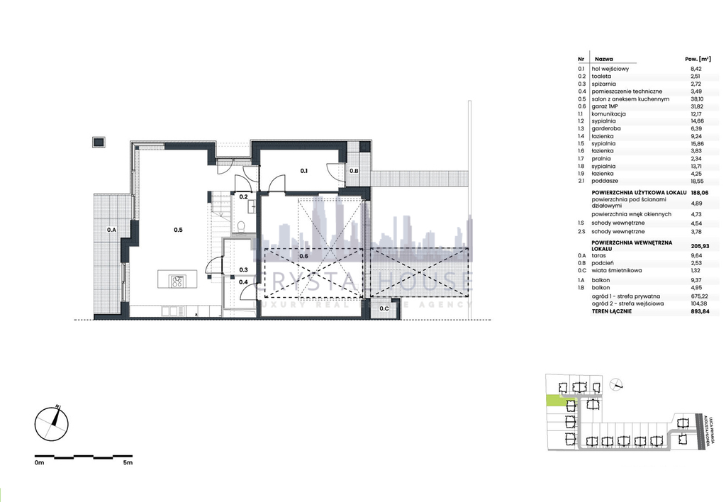 HAMPTON RESIDENCE Absolutny unikat