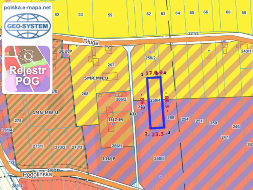 Działka budowlano-usługowa 2000 m²
