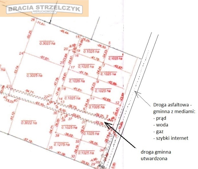 Działka budowlana w urokliwej okolicy