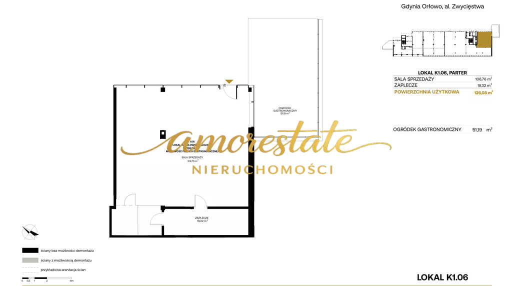 Orłowo – tu zaczyna się Twój zysk!