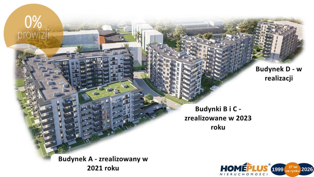 3 etap (na 2027) osiedla na Jakubskim Przedmieściu