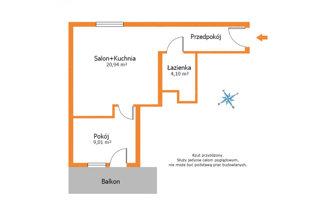 Zainwestuj w pakiet 4 mieszkań – wysokie zyski