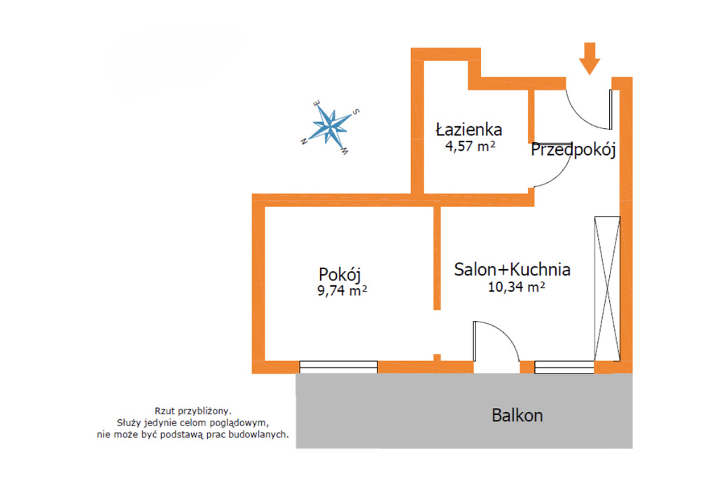 Zainwestuj w pakiet 4 mieszkań – wysokie zyski