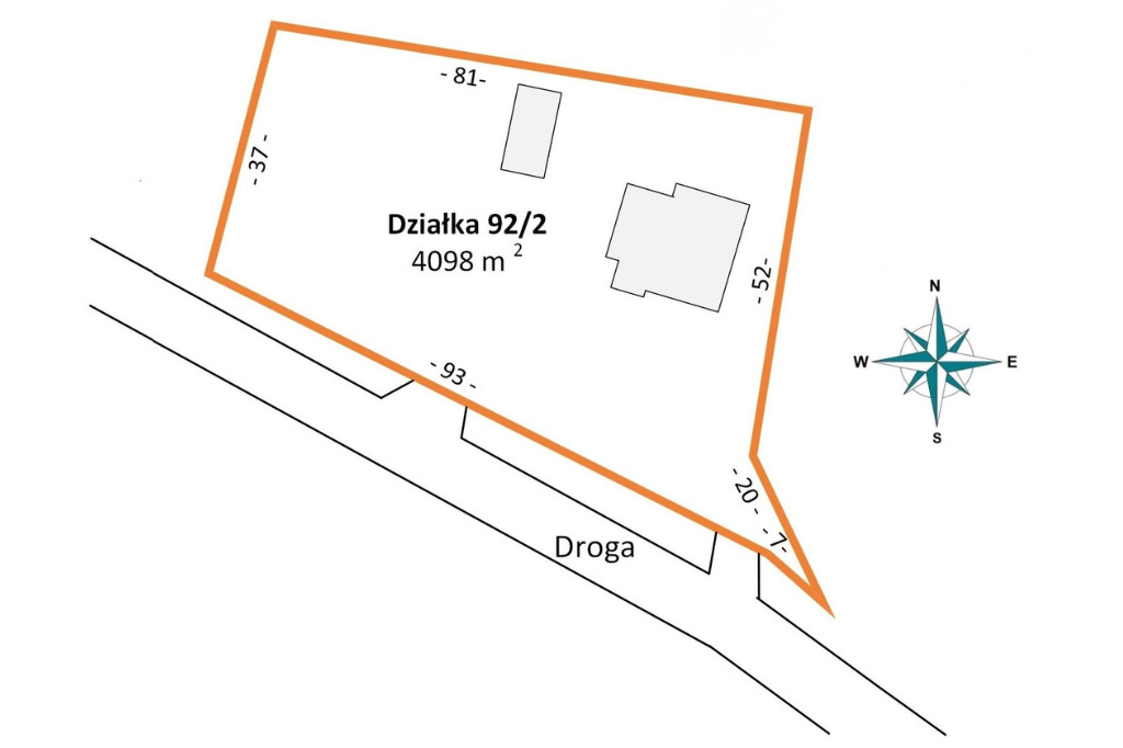 Inwestycja na lata w strategicznej lokalizacji