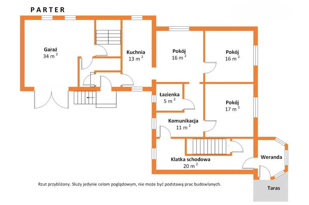 Dom z dużą działką w cenie mieszkania