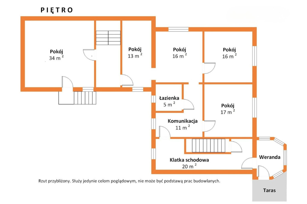 Dom z dużą działką w cenie mieszkania
