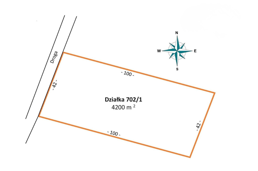 Działka rolna w gminie Opatówek