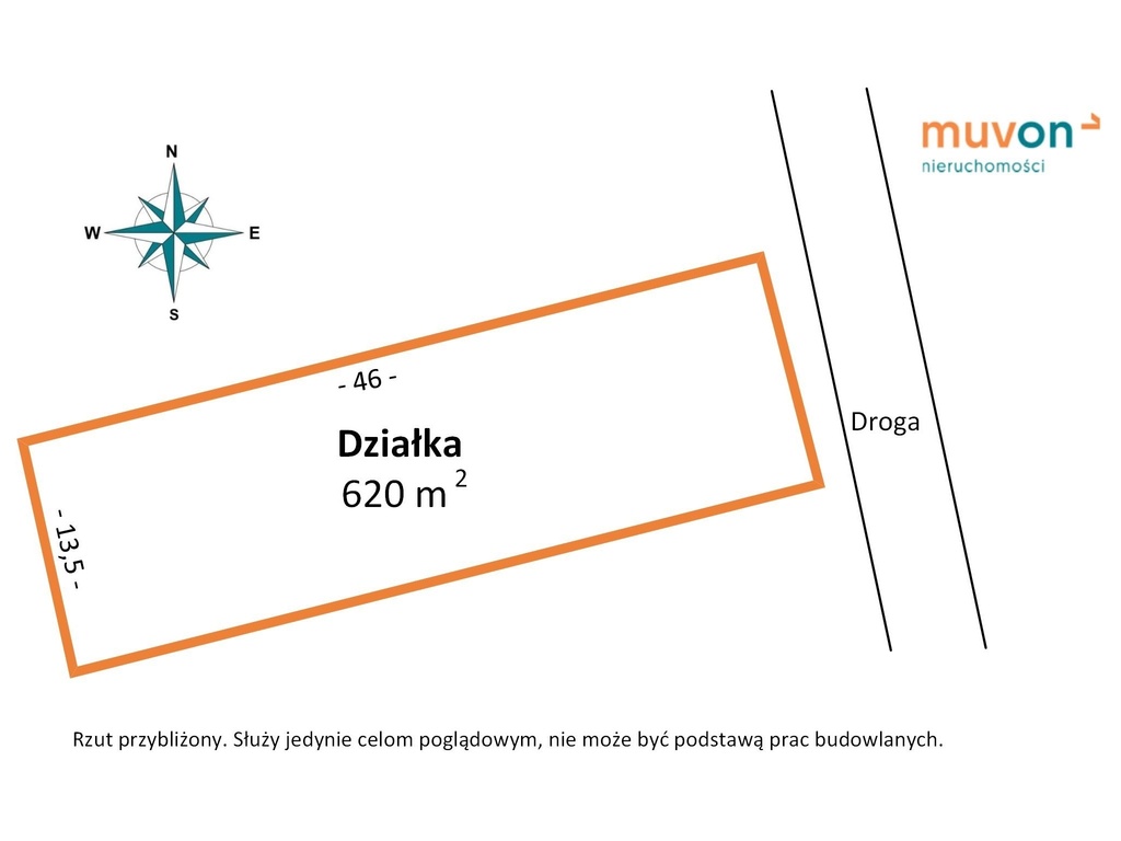 Działka budowlana 620 m2 w Przeźmierowie z WZ