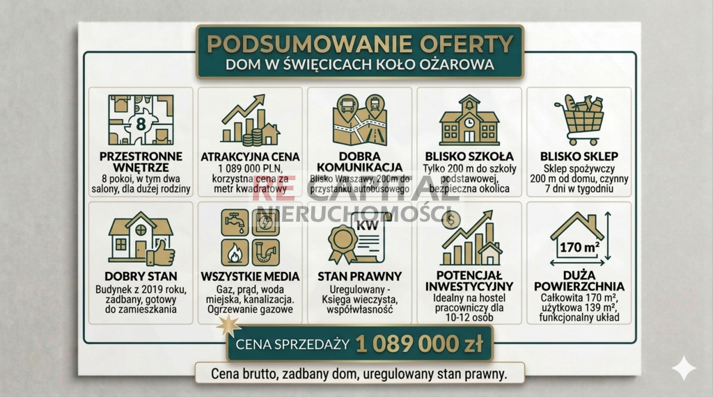 Dom 8 pokoi dla dużej rodziny Święcice gm Ożarów