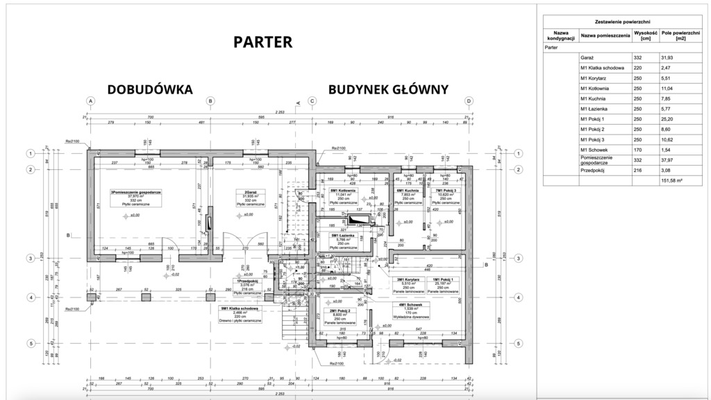 Mirków | Dom w cenie mieszkania-Ogromny potencjał