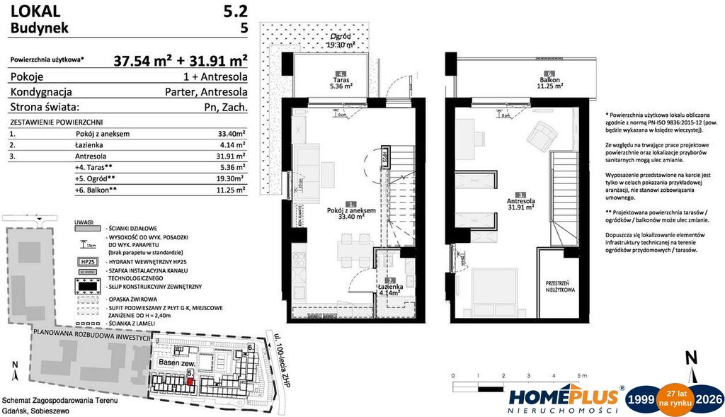 0%, apartamenty wakacyjne na Wyspie Soboeszewskiej