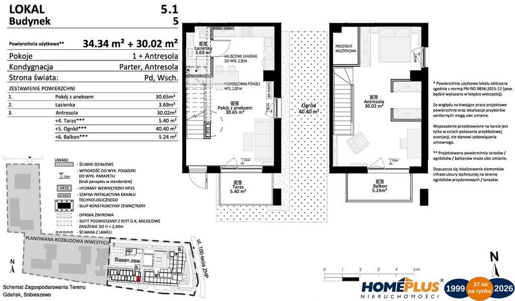 0%, apartamenty wakacyjne na Wyspie Soboeszewskiej