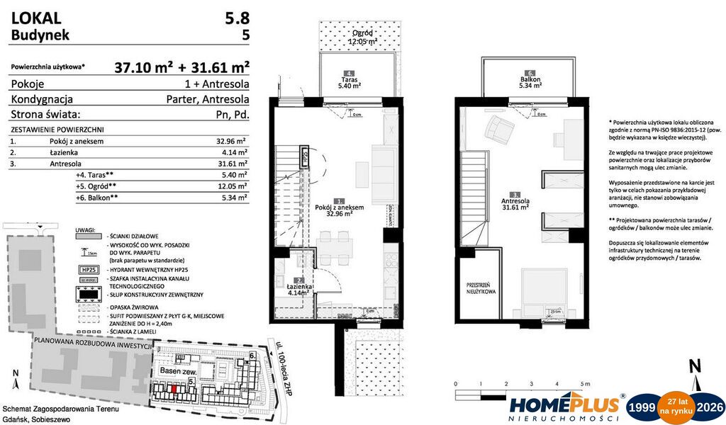 0%, apartamenty wakacyjne na Wyspie Soboeszewskiej