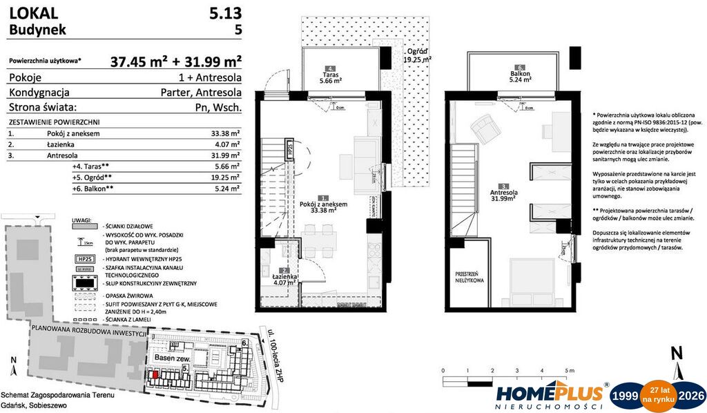 0%, apartamenty wakacyjne na Wyspie Soboeszewskiej