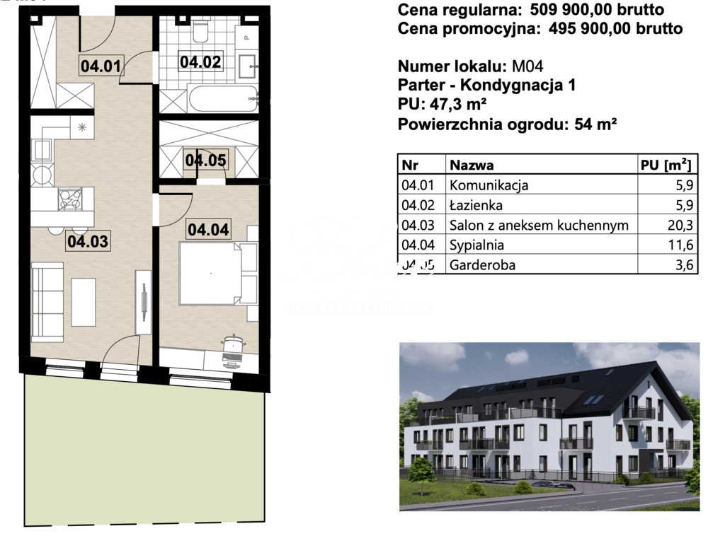 Nowe mieszkania w inwestycji wokół zieleni.
