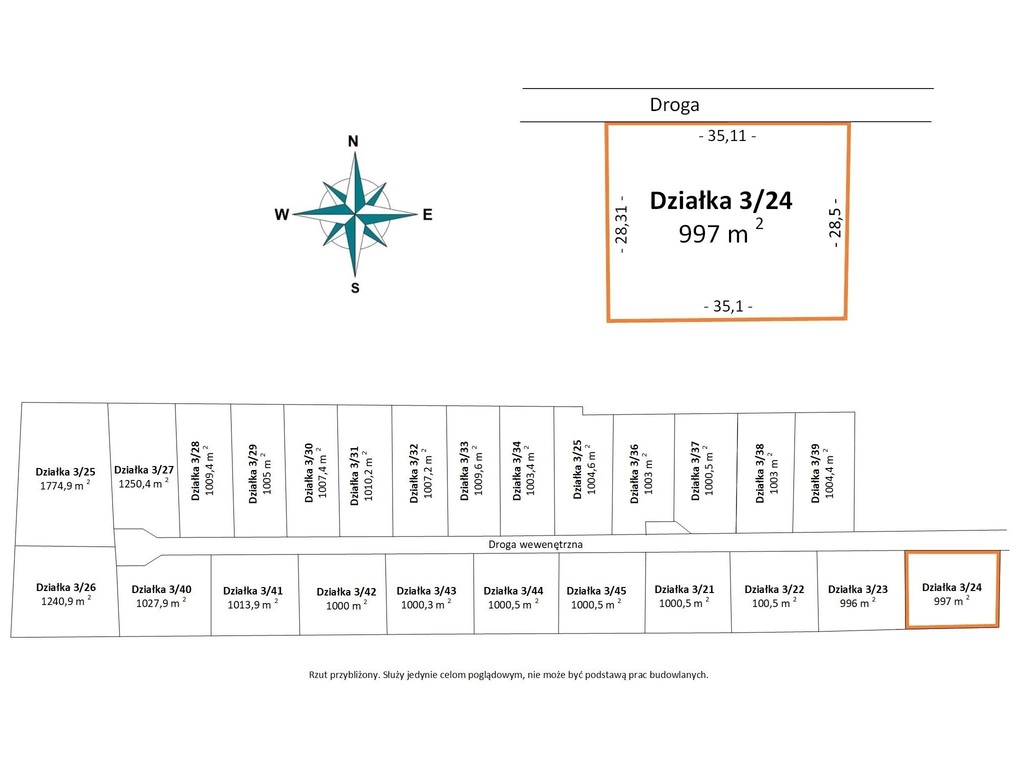 Działka z planem. Dosłownie-MPZP dom -nowe osiedle