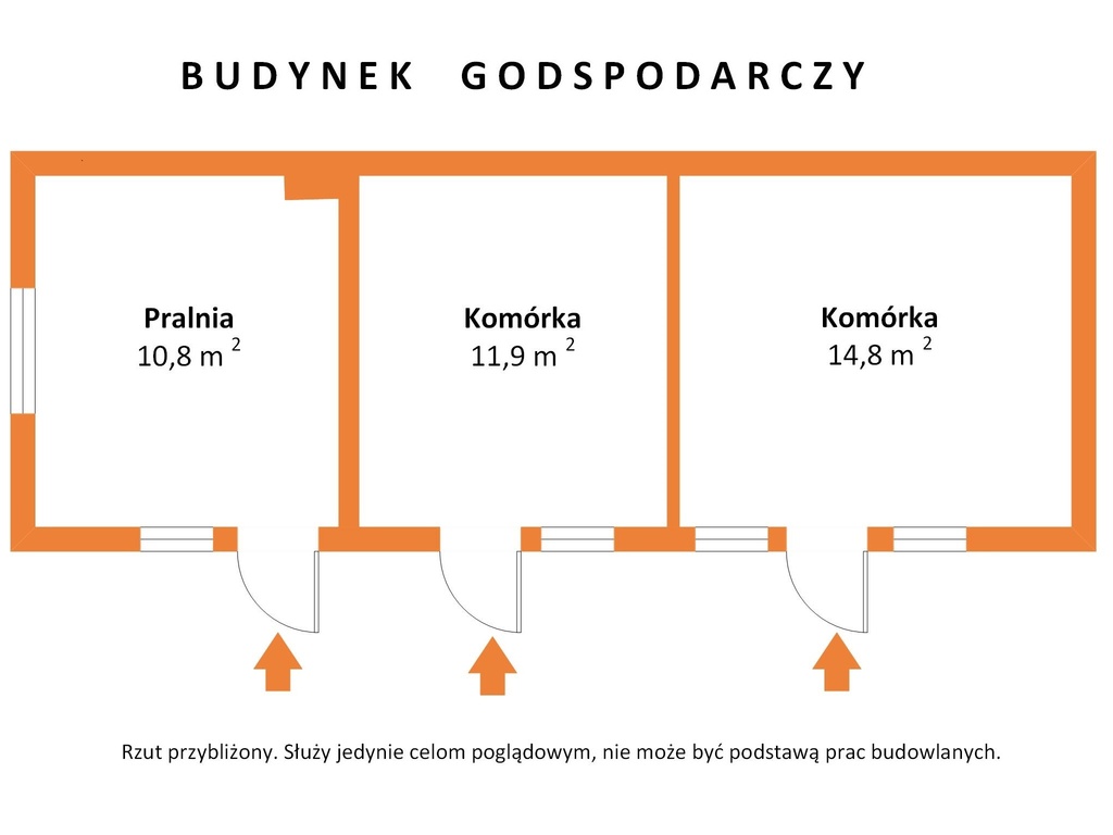 Dom dla dwóch pokoleń lub pod inwestycję • Piękna