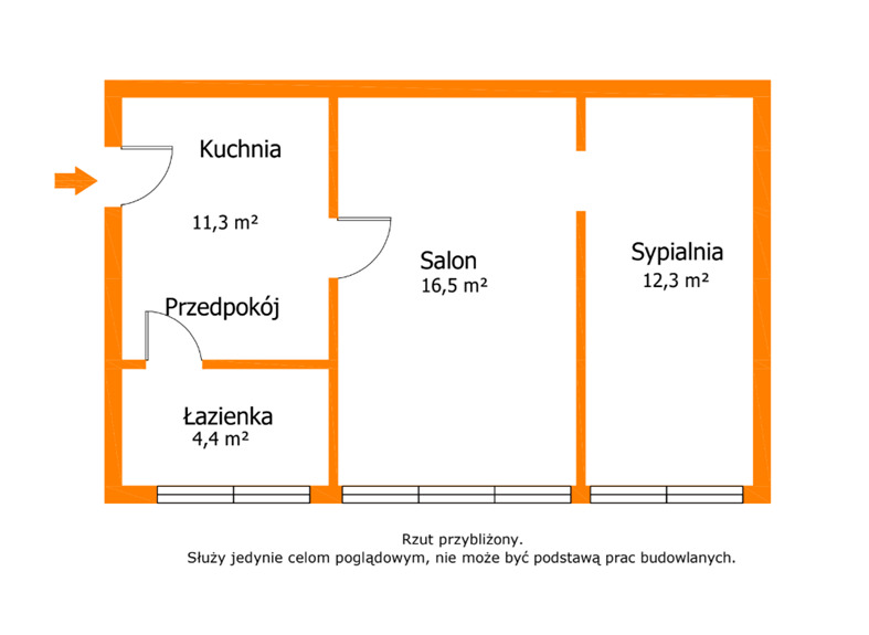 2 pokoje na Nowym Mieście – WCHODZISZ I MIESZKASZ