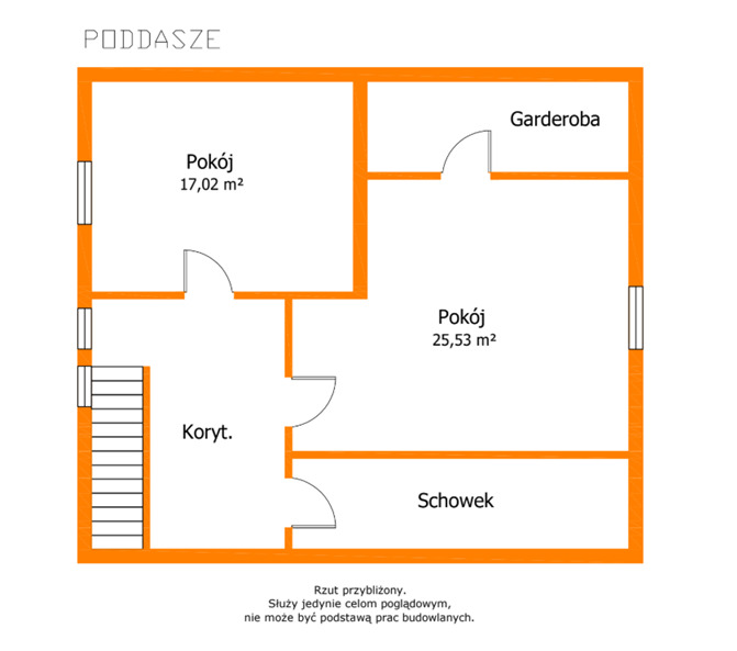 Las za oknem, spokój na co dzień – dom z potencjał