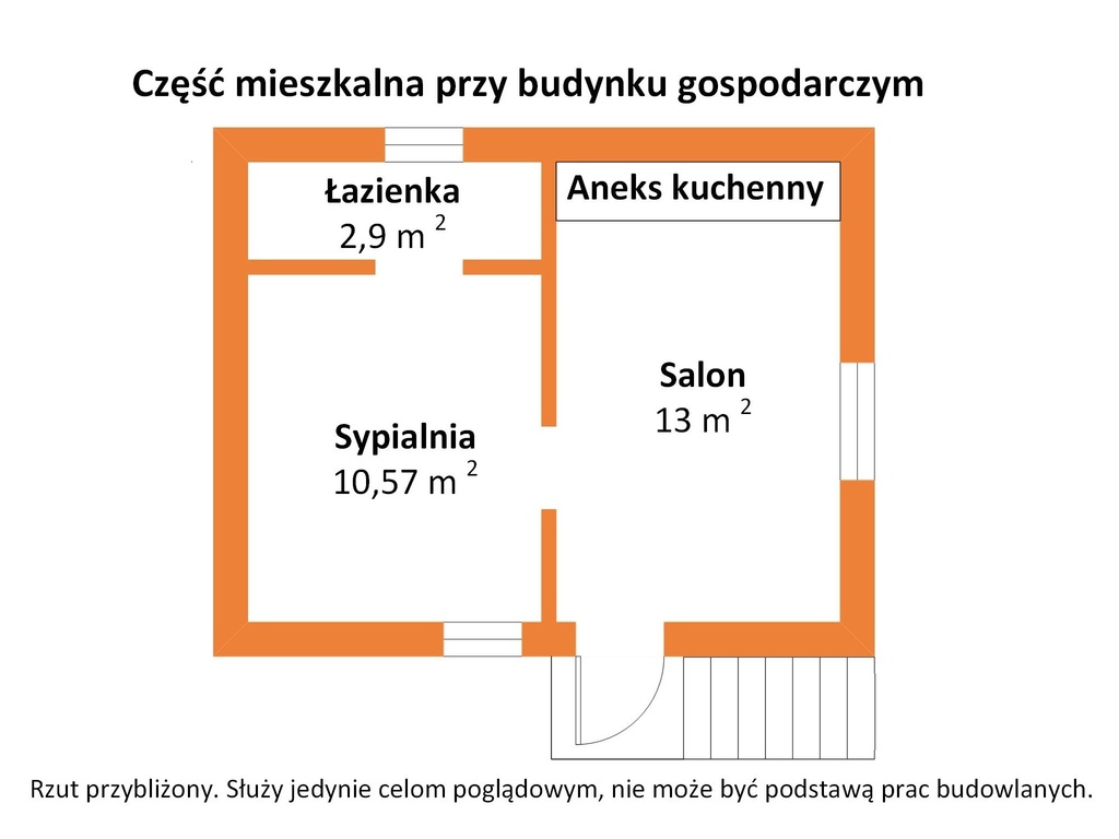 Siedlisko marzeń- dom i 5 budynków gospodarczych