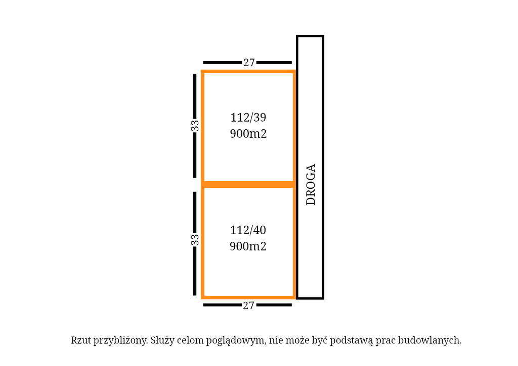 Działka budowlana 900 m², MPZP, droga utwardzona