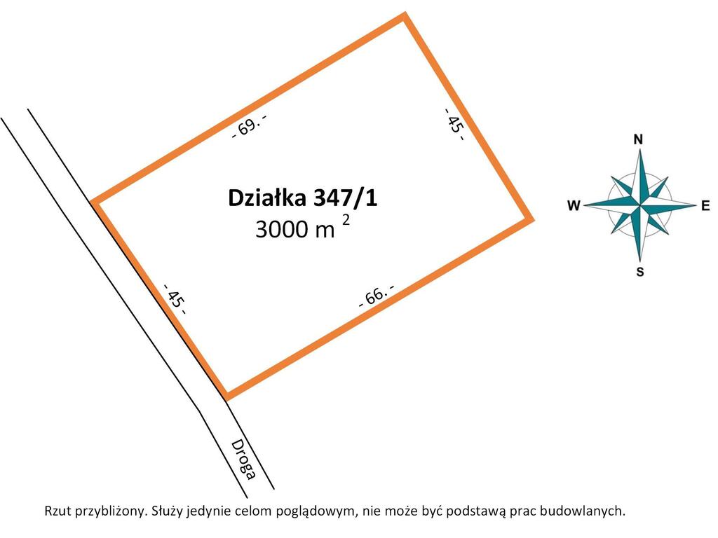 30 arów możliwości