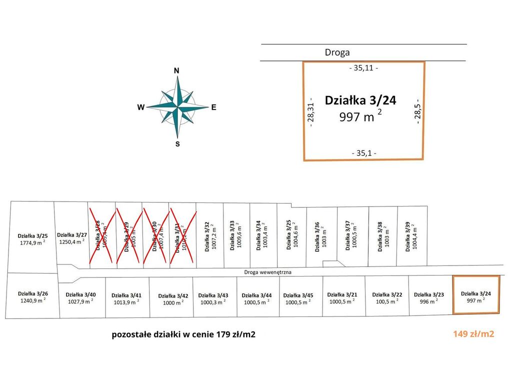 Działki budowlane Bądzyń - od 149 zł/m² MPZP
