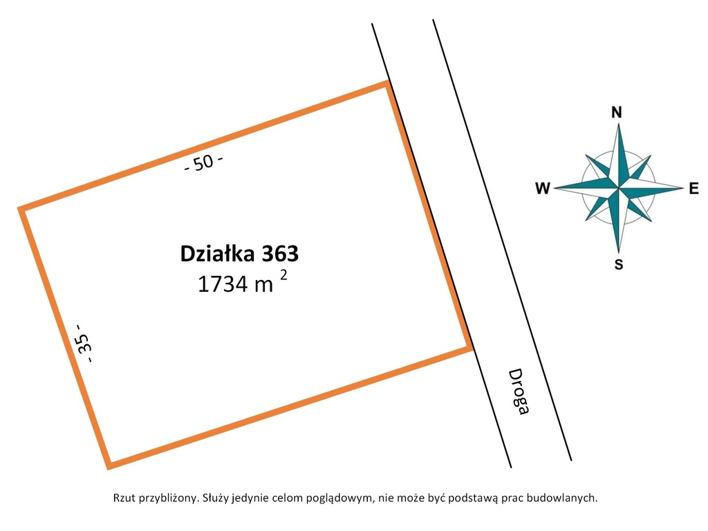 Działka w centrum miasta, która zarobi na Ciebie