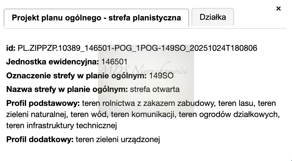 działka usługowa przy ul. Heroldów